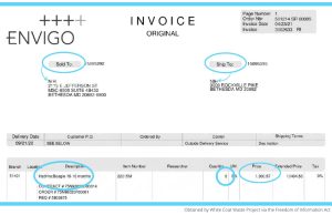 BeagleGate Wasteful Dog Tests