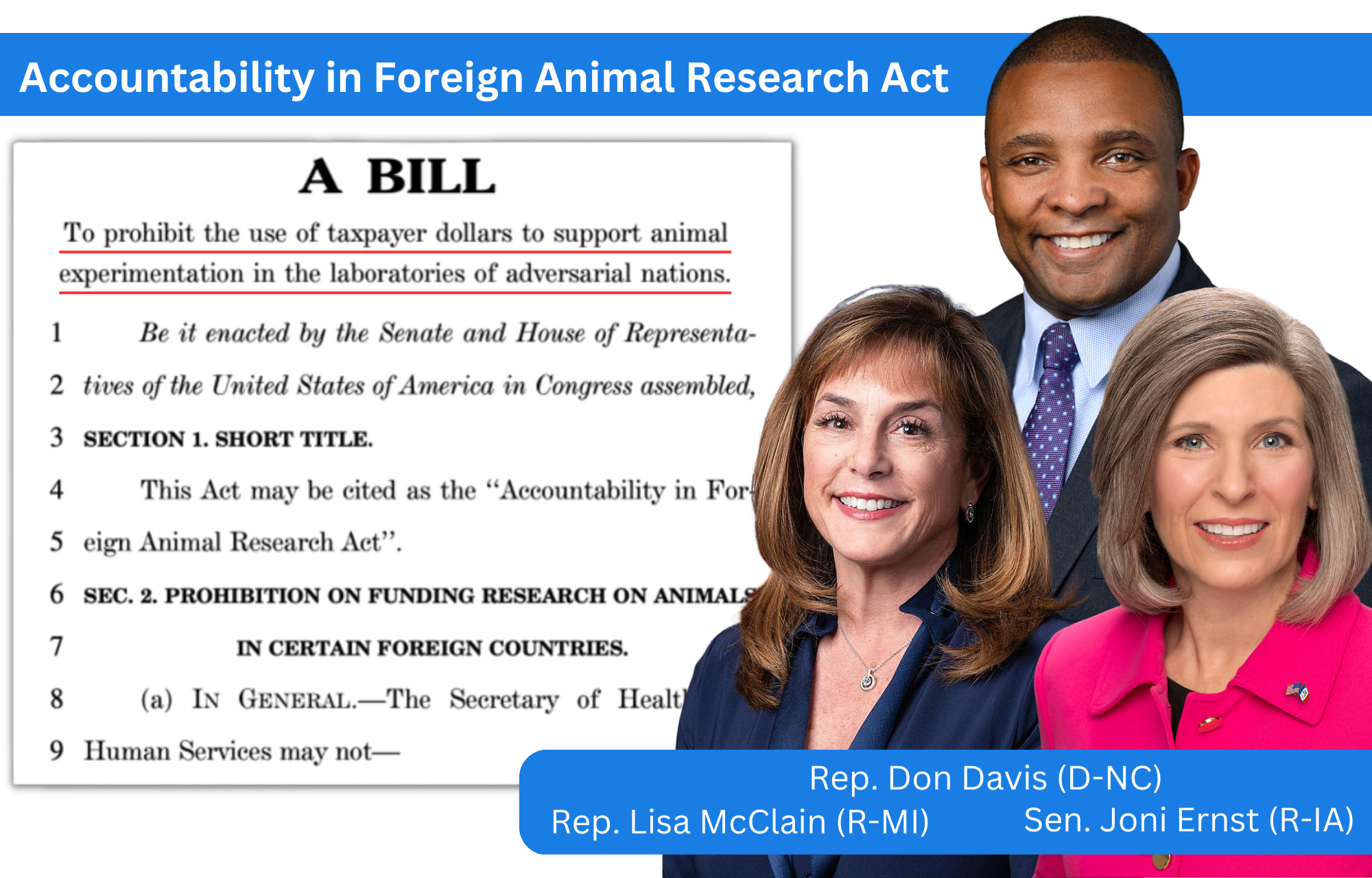 AFAR Act Defunds Labs